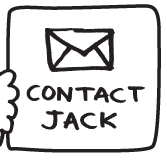 contact